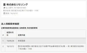 reselling-co-ltd